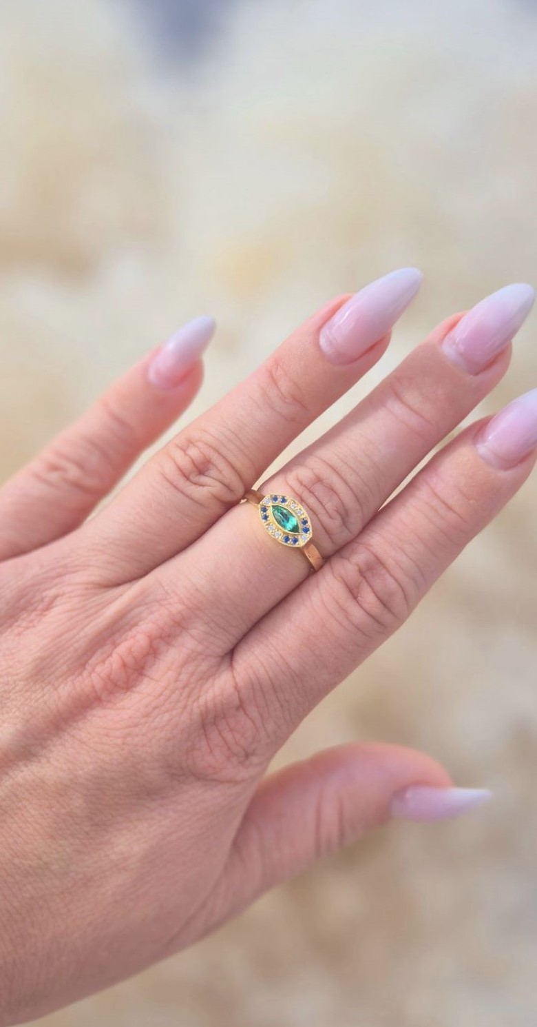 Ringe – Kategorie